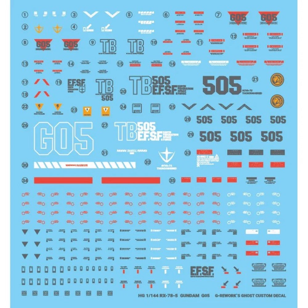 Products